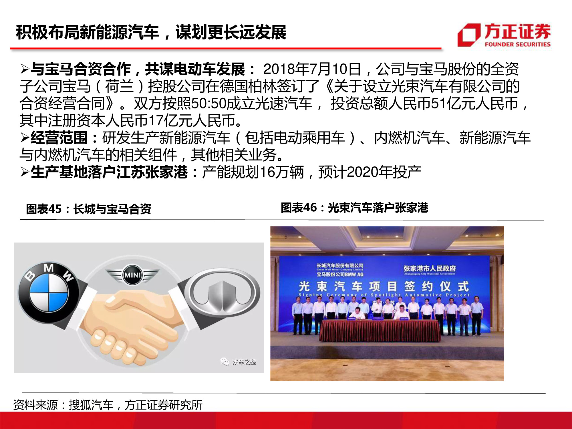 长城汽车深度研究：循序渐进，革新图强
