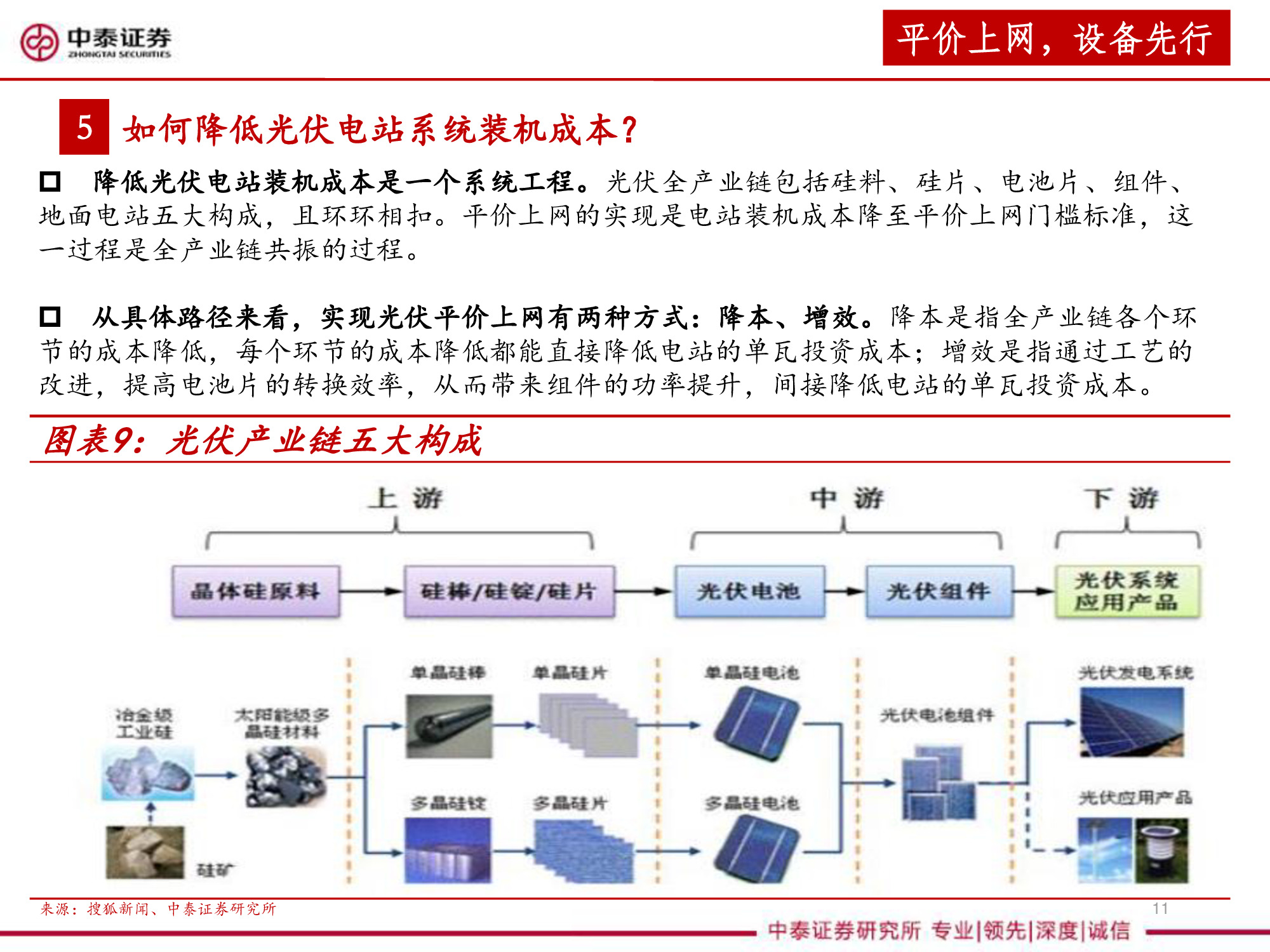 光伏设备全产业链深度研究报告（67页PPT）