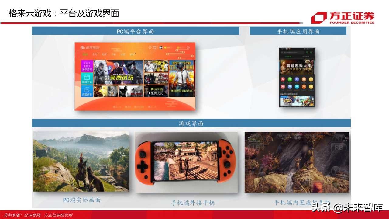 云游戏行业深度报告（66页）：中国云游戏之路