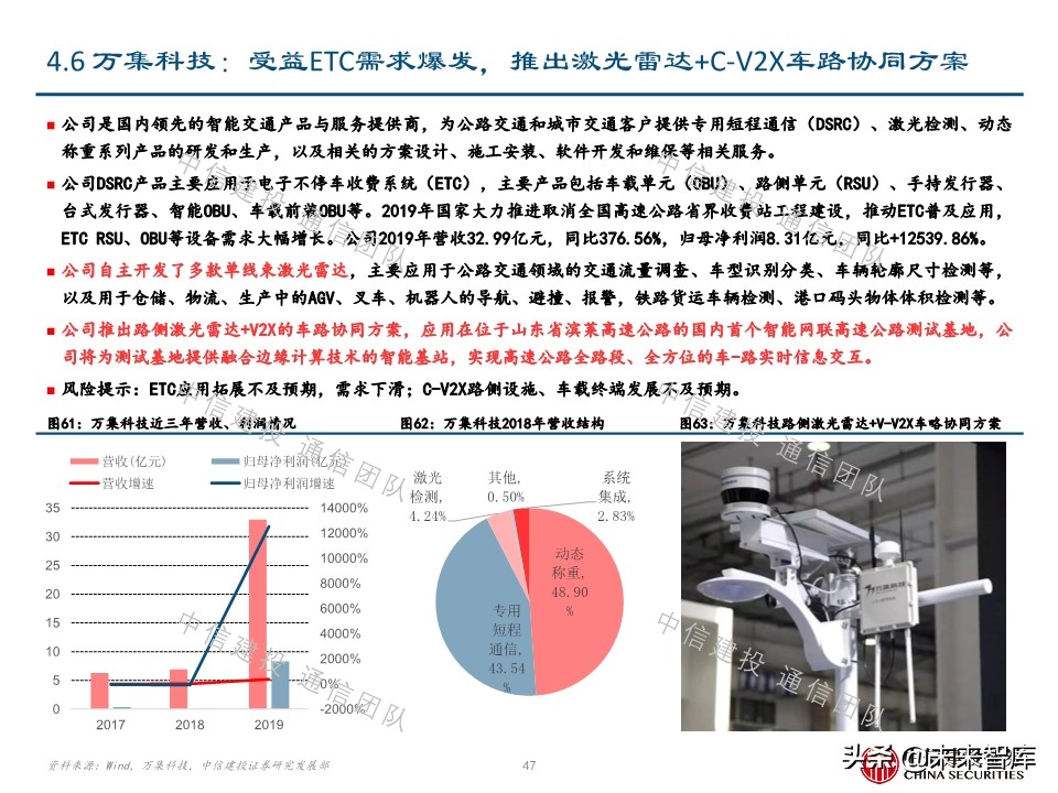 车联网深度报告：新基建重要方向，5G应用明珠