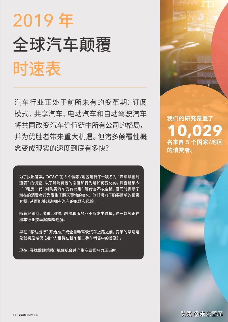 2019年全球汽车颠覆时速表