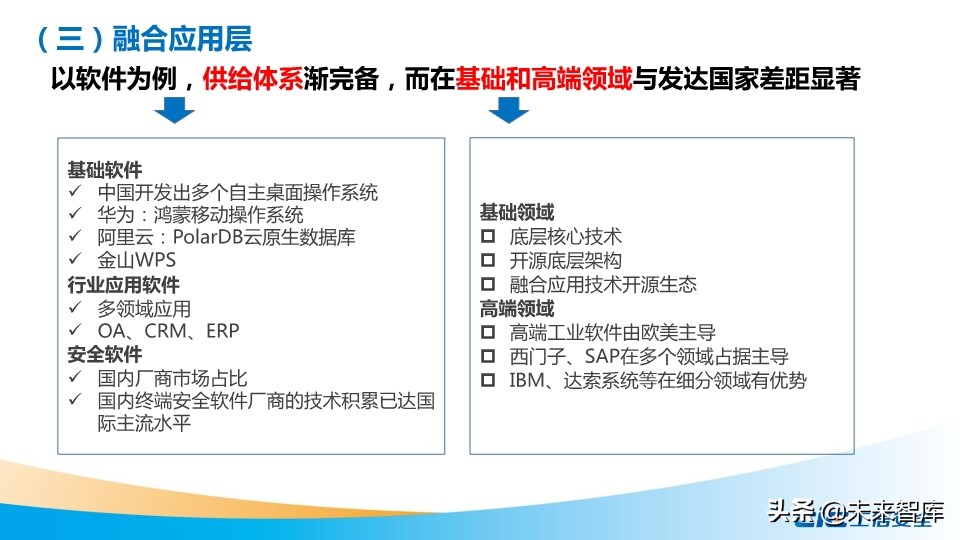 我国数字基础设施建设现状及推进措施研究