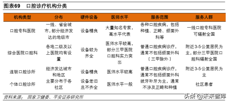 生物医药行业2020年深度研究：寻找风雨中的世外桃源