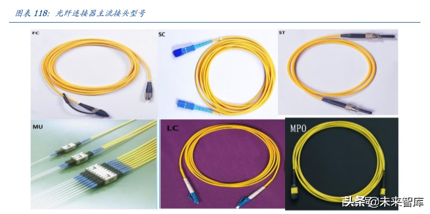 数据中心IDC行业百页洞见：政策、供需与创新的三重共振