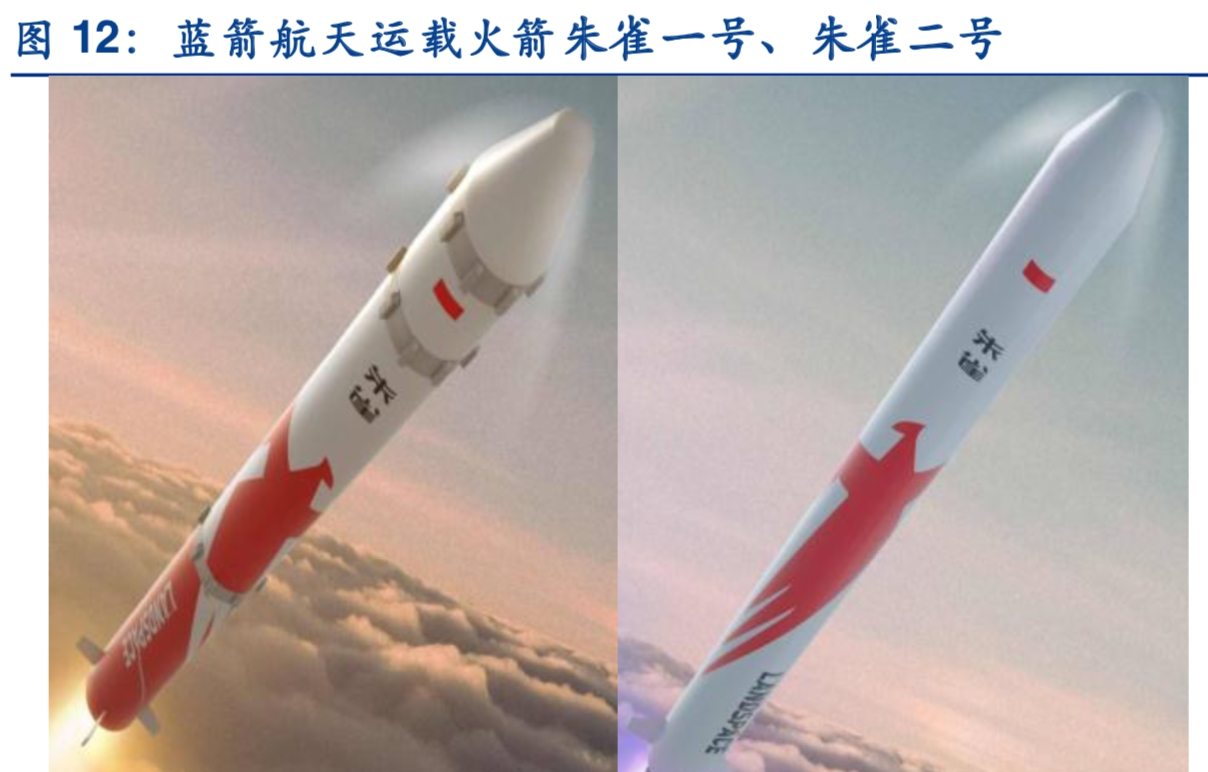 商业航天专题：商业火箭行业深度研究