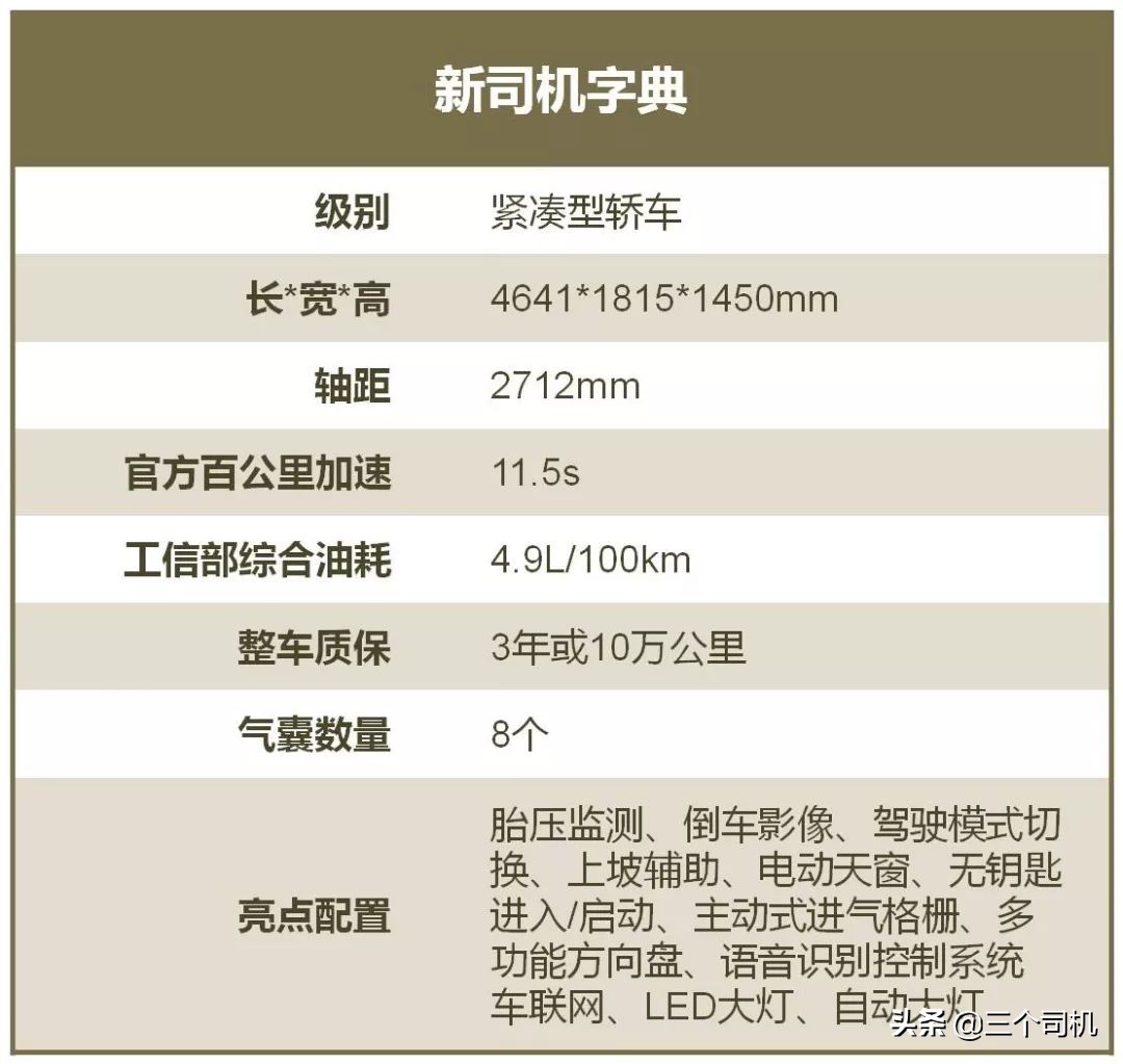 将节能进行到底？全新轩逸新在哪，低位搏杀拼销量