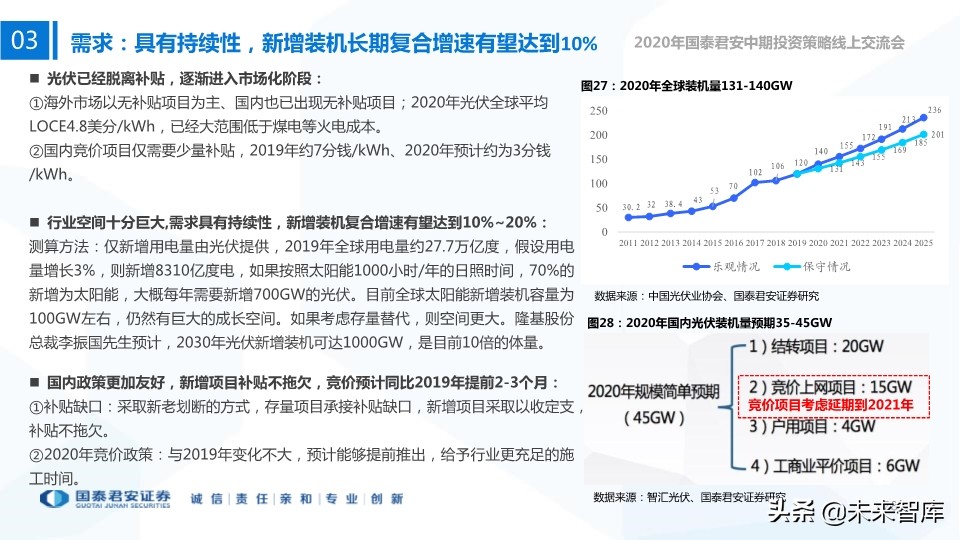 新能源行业中期投资策略：新技术、新空间、新未来