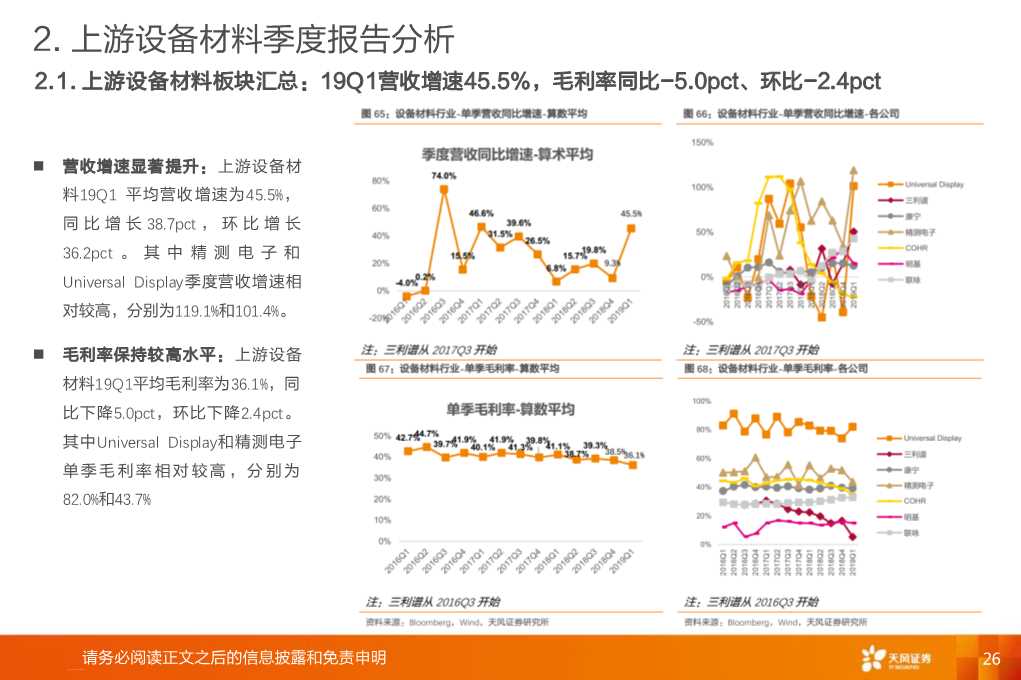 全球显示产业链：OLED和大陆供应链是核心主线
