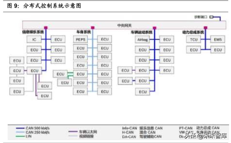 大众汽车MEB平台深度剖析：大众新能源的压舱石