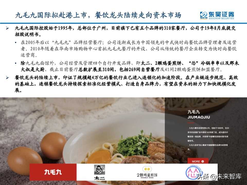 从九毛九国际看连锁餐饮培育与商业化扩张