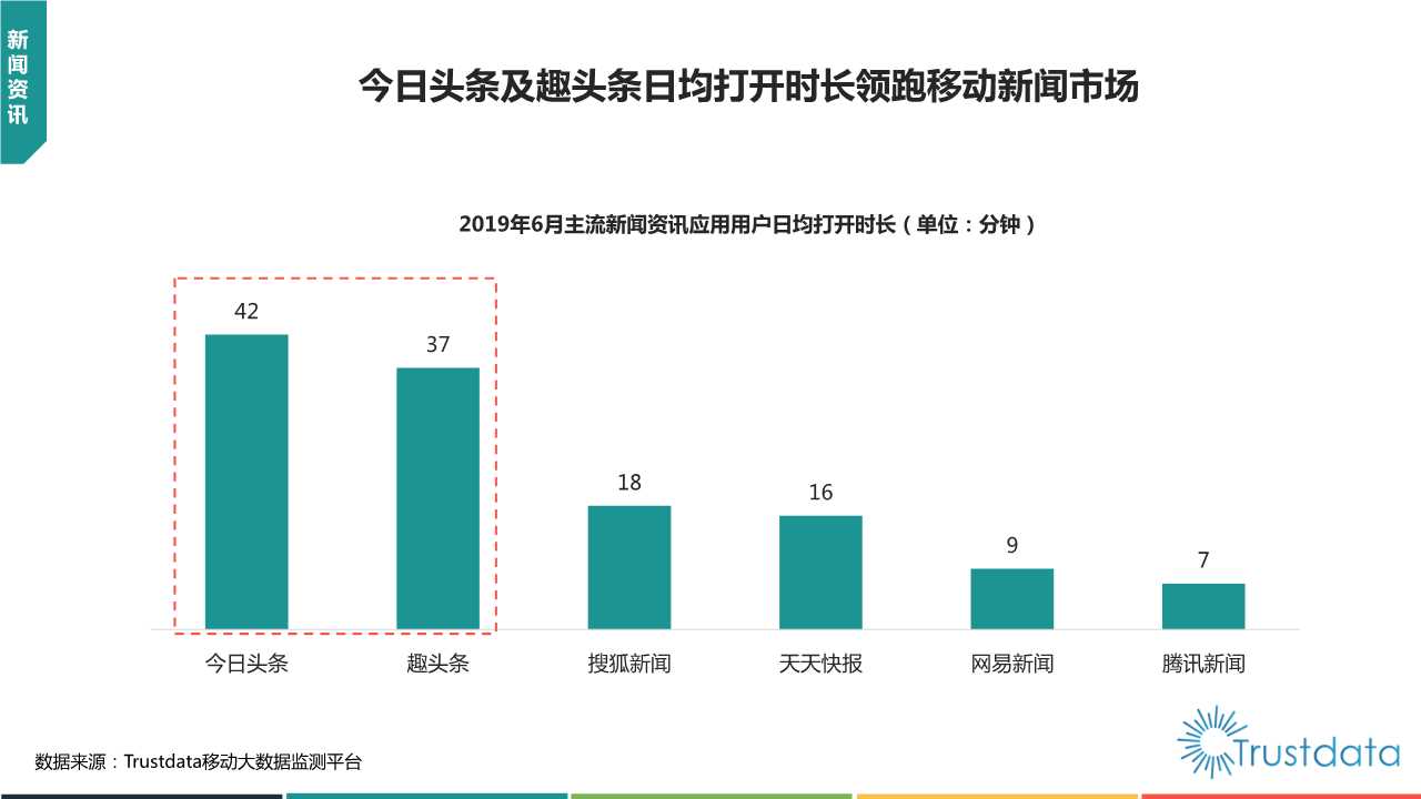 2019年上半年中国移动互联网行业发展分析报告