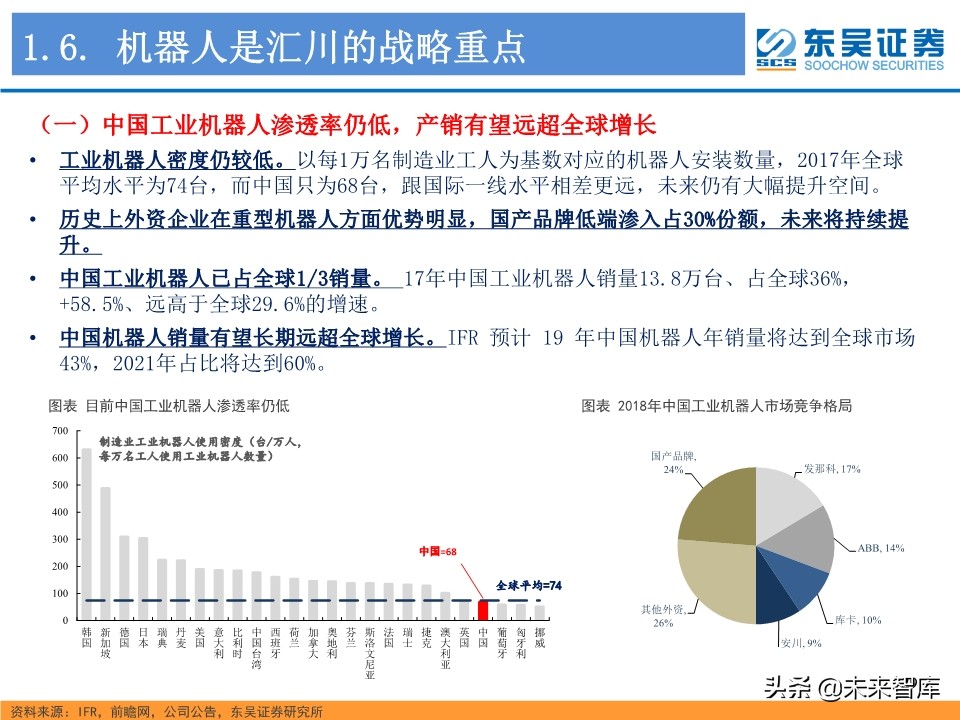 工业控制行业深度研究：智能制造与电动车电控“双王”成长