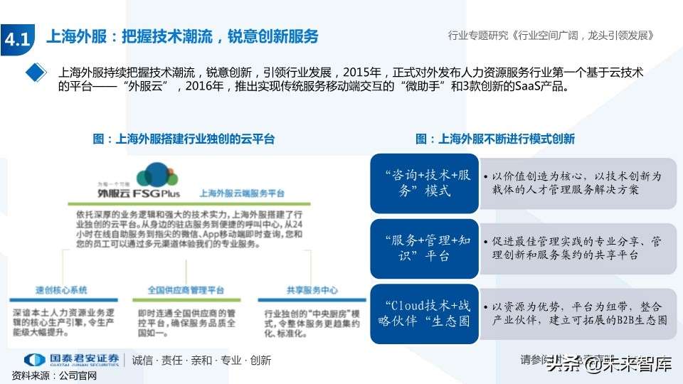 人力资源服务行业专题报告：经济调结构，人服迎机遇