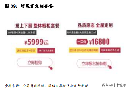 定制家居行业专题报告：竞争格局与渠道创新