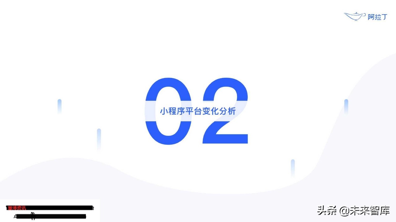小程序互联网发展白皮书2019
