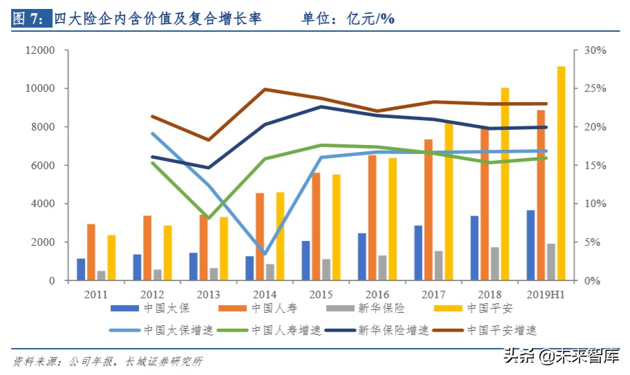 保险行业深度报告：明镜察形，以古知今
