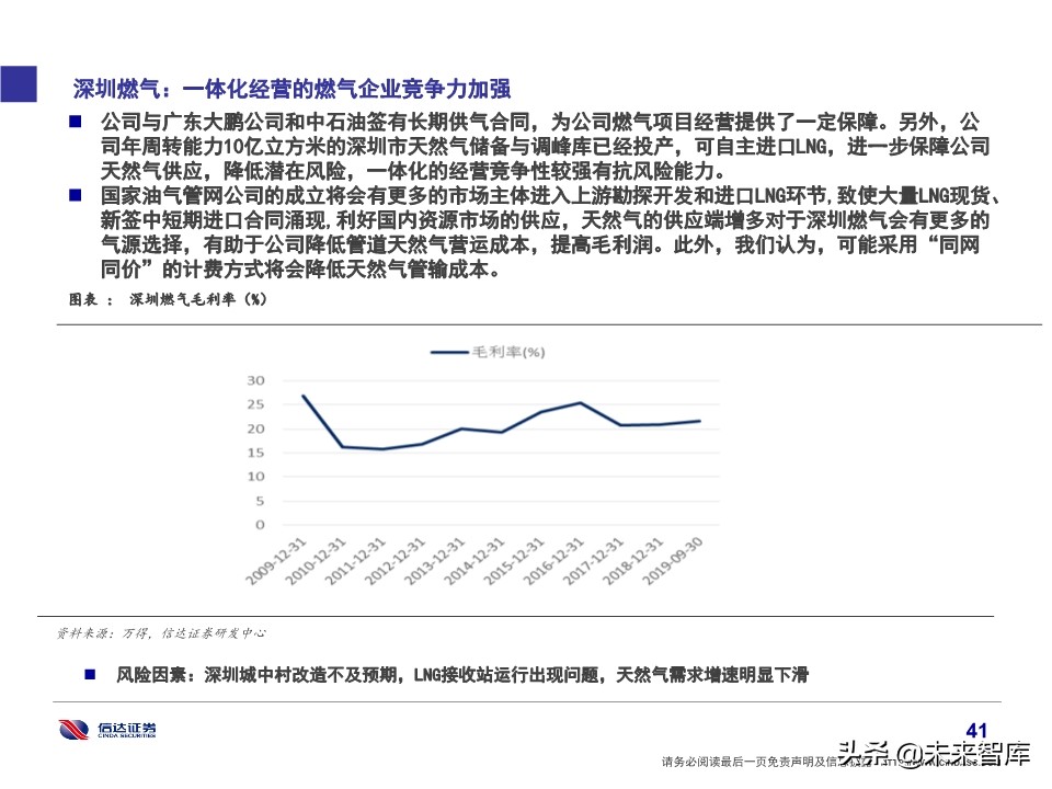 石化行业研究及2020投资策略：挖掘新政策与新技术