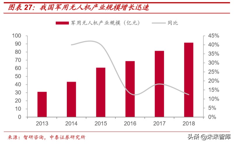 中航沈飞深度解析：六十余载专铸空中之剑，厚积薄发