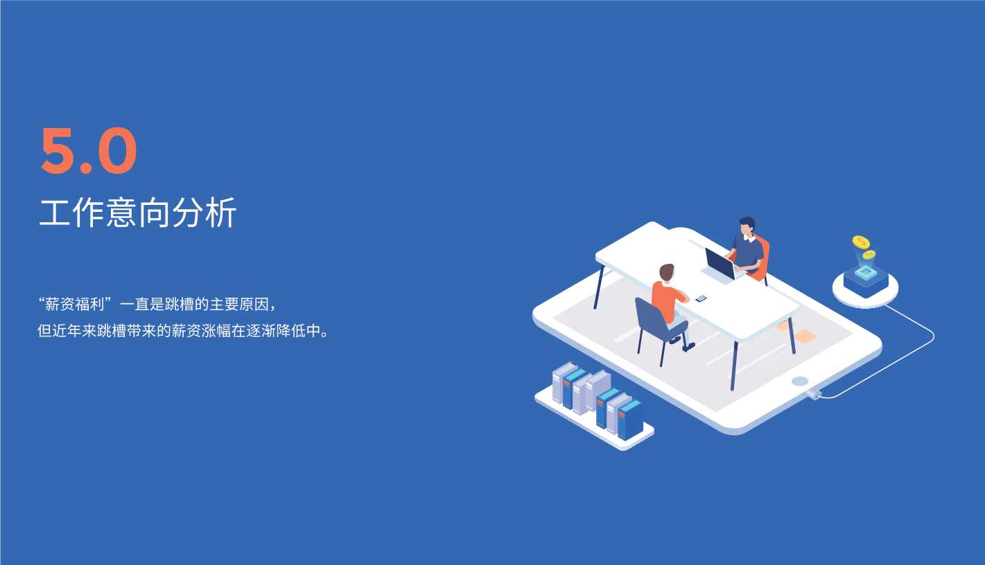 中国用户体验行业调研报告2019