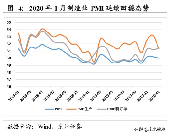 机器人行业深度报告：机器换人大势所趋，疫情加速行业发展