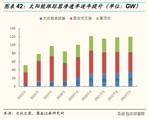 商业洞察：欧美消费升级风起，中国制造隐形冠军受益