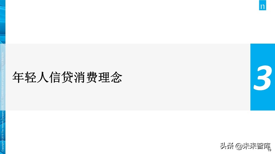 尼尔森中国年轻人负债状况报告2019