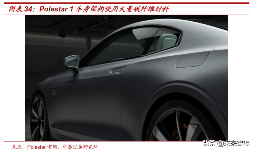 光威复材深度解析：碳纤维全产业链龙头，军民双赛道高速成长