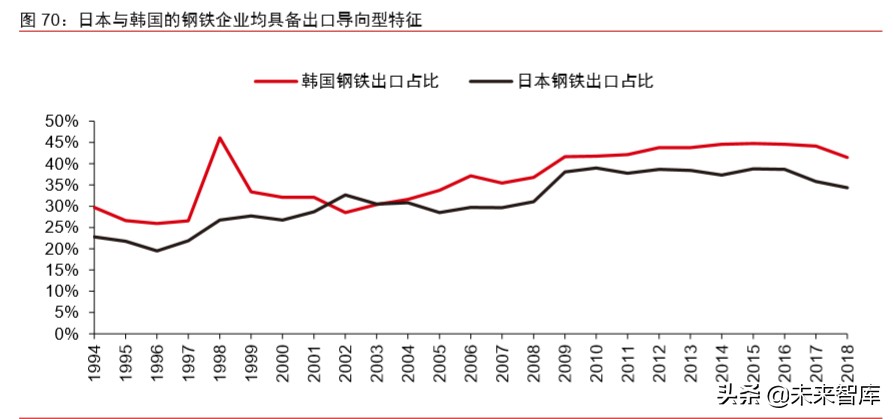 大宗商品2020年二季度展望：大宗商品将迎来绝佳配置期