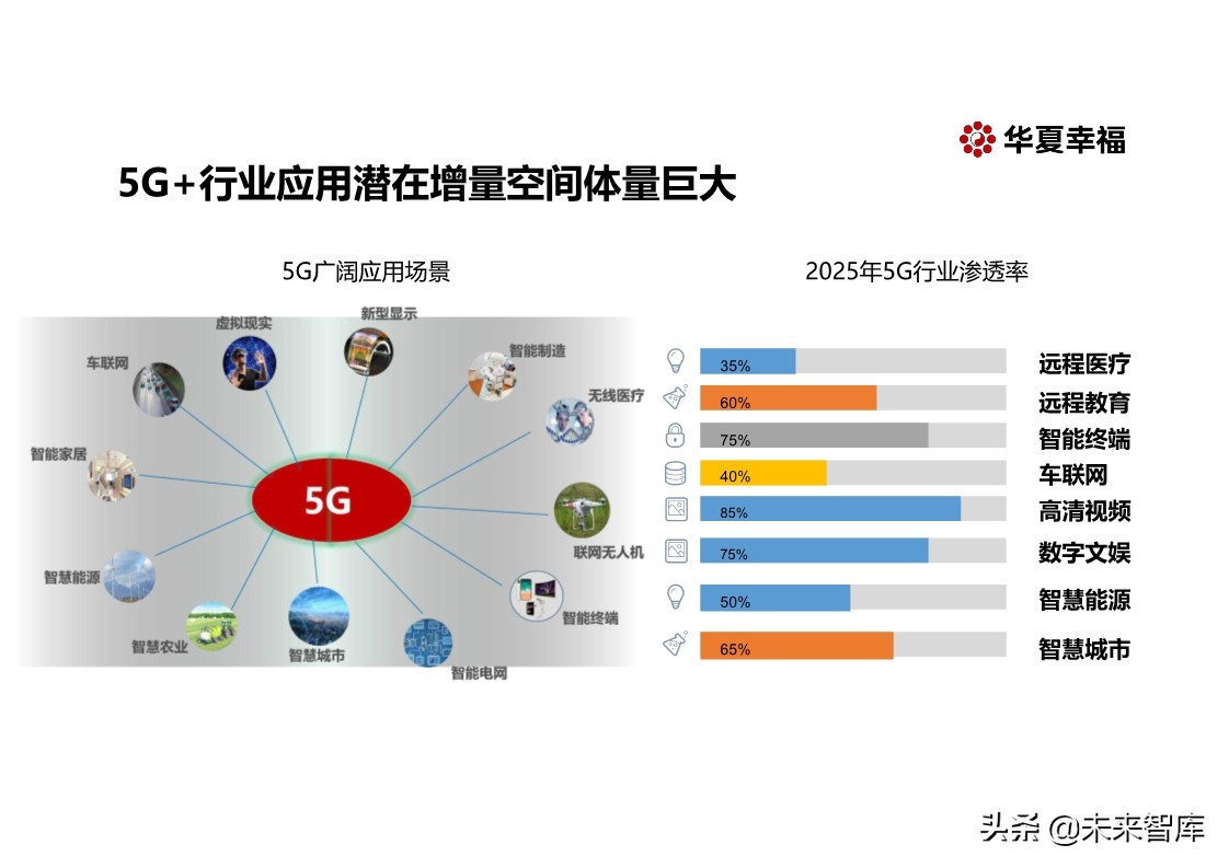 探寻新基建万亿投资新引擎：百年危局，危中寻机