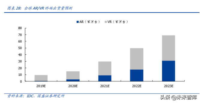 光学摄像和镜头行业深度研究：光学创新永不眠
