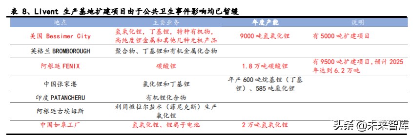 有色金属深度报告：拥抱金价牛市大周期，把握新能源+材料新机遇