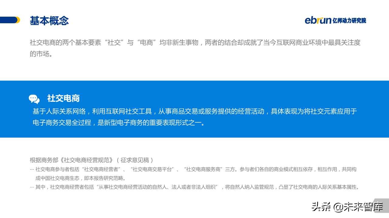 中国社交电商白皮书2019