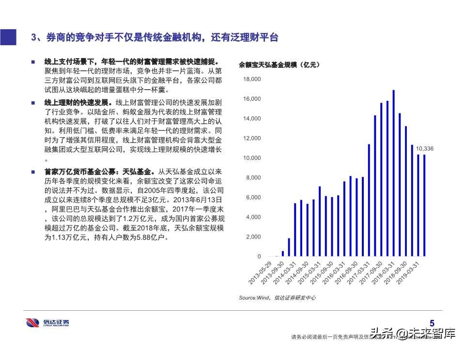 券商经纪业务转型财富管理的思考及借鉴