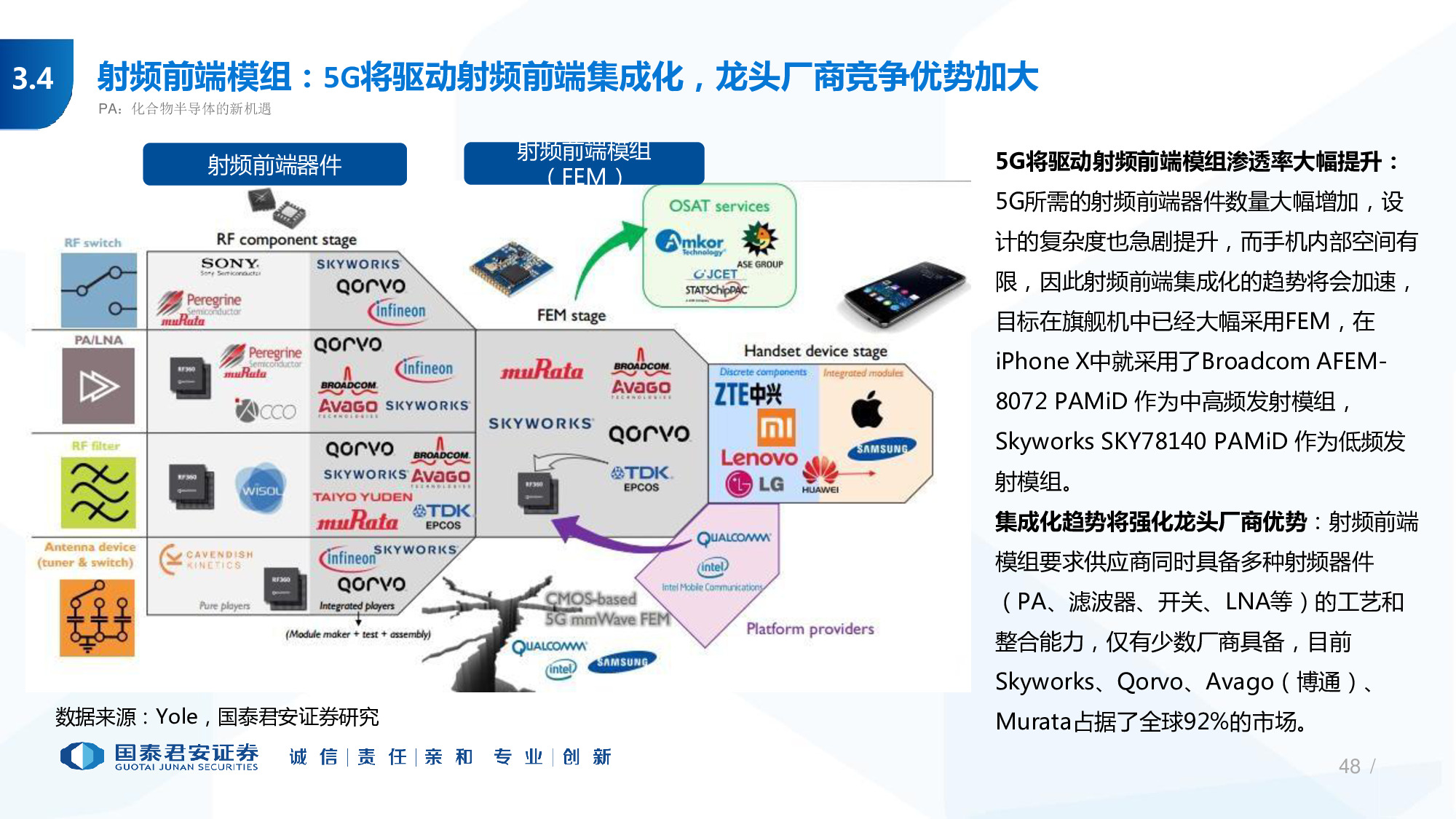 114页PPT深度解析5G产业链新机遇.pdf