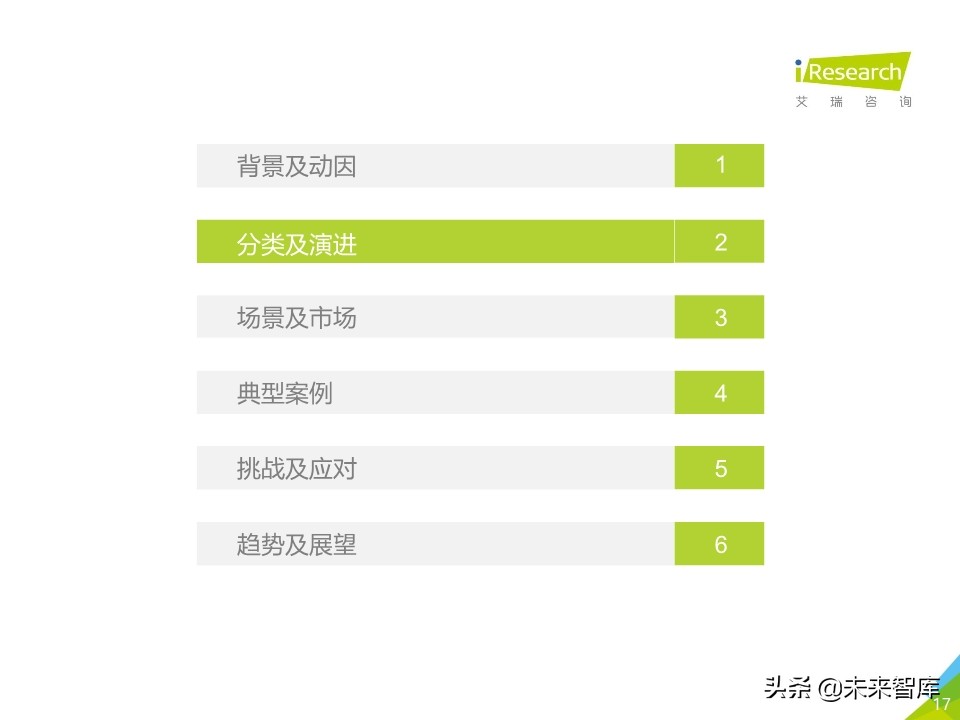 2020年中国企业服务研究报告