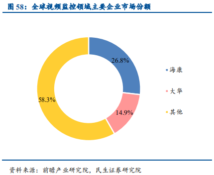 信息技术产业2019年中最新解析：科技为矛，政策为盾