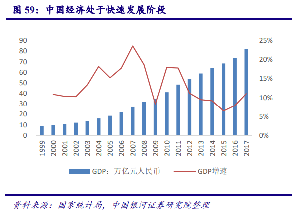 从美国市场看中国造纸业：对上游原材料的把控度决定行业话语权