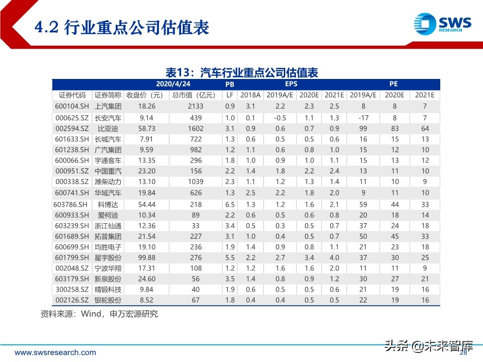 燃料电池行业研究：燃料电池政策加持，国产化加速