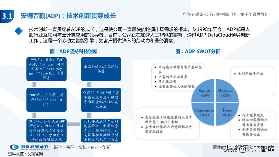 人力资源服务行业专题报告：经济调结构，人服迎机遇