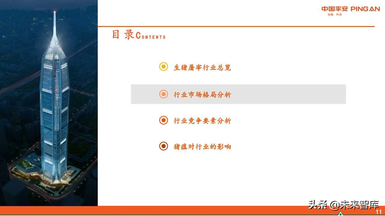 生猪屠宰行业全景分析