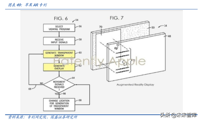 电子行业深度报告：5G让AR/VR插上翅膀