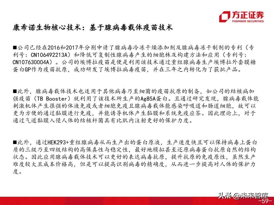 医药生物专题之康希诺生物深度解析（138页PPT）
