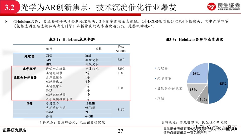 光学及摄像头行业深度报告：新一轮升级开启，光学行业景气持续