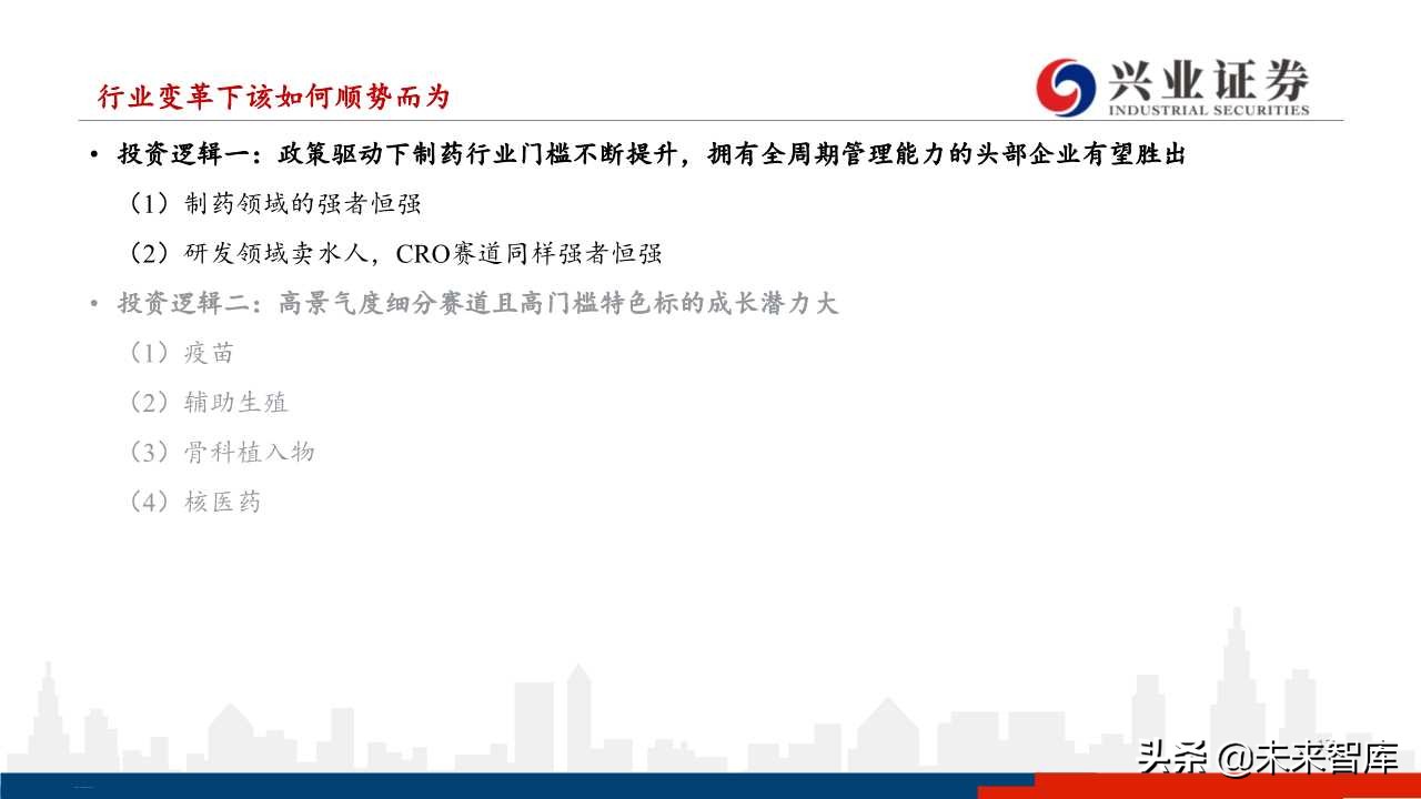 医药行业下半年投资策略：分化与成长
