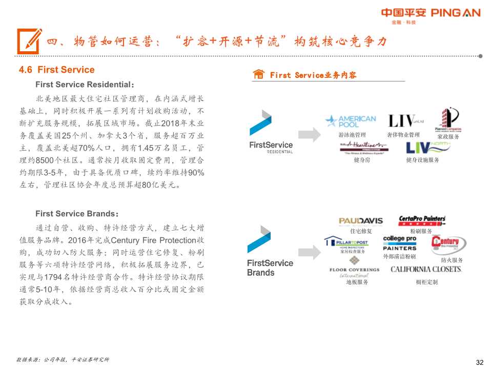 物业管理行业全景图：城镇化+消费升级+渗透率提升