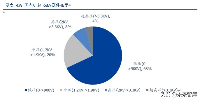三安光电深度解析：化合物半导体龙头崛起，MiniLED助力增长