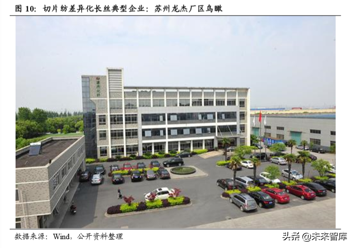 聚酯化工企业竞争力分析：涤纶长丝差异化是超额利润的护城河