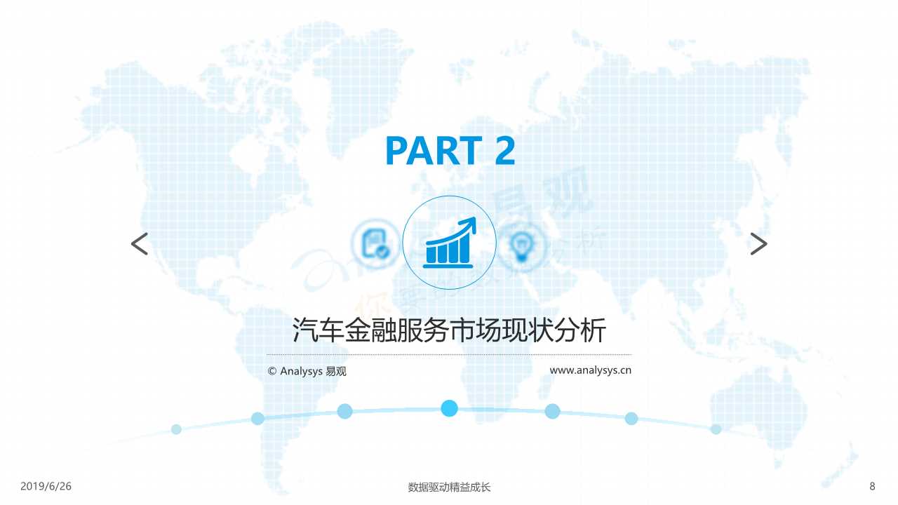 中国汽车金融市场数字化发展专题报告2019