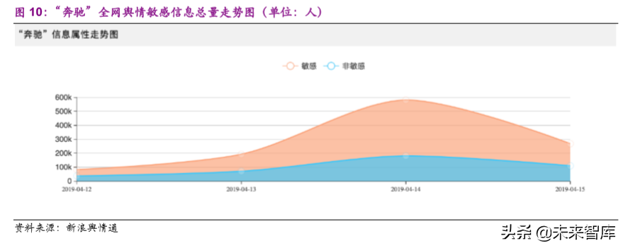 信息安全之互联网空间治理行业专题研究