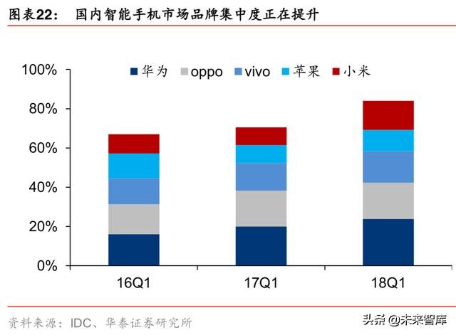5G产业发展机会全面盘点：5G开启创新周期，全面拥抱科技硬核